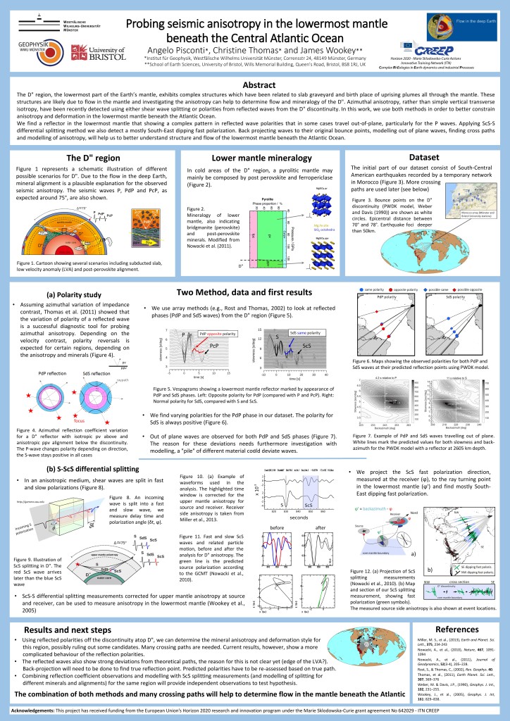 a-pisconti_flow_int_the_deep_earth